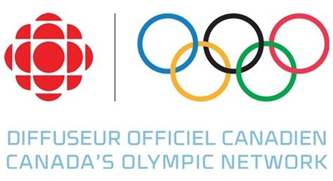 canada chanel to watch olympics games 2018|CBC Reveals Broadcast and Multi.